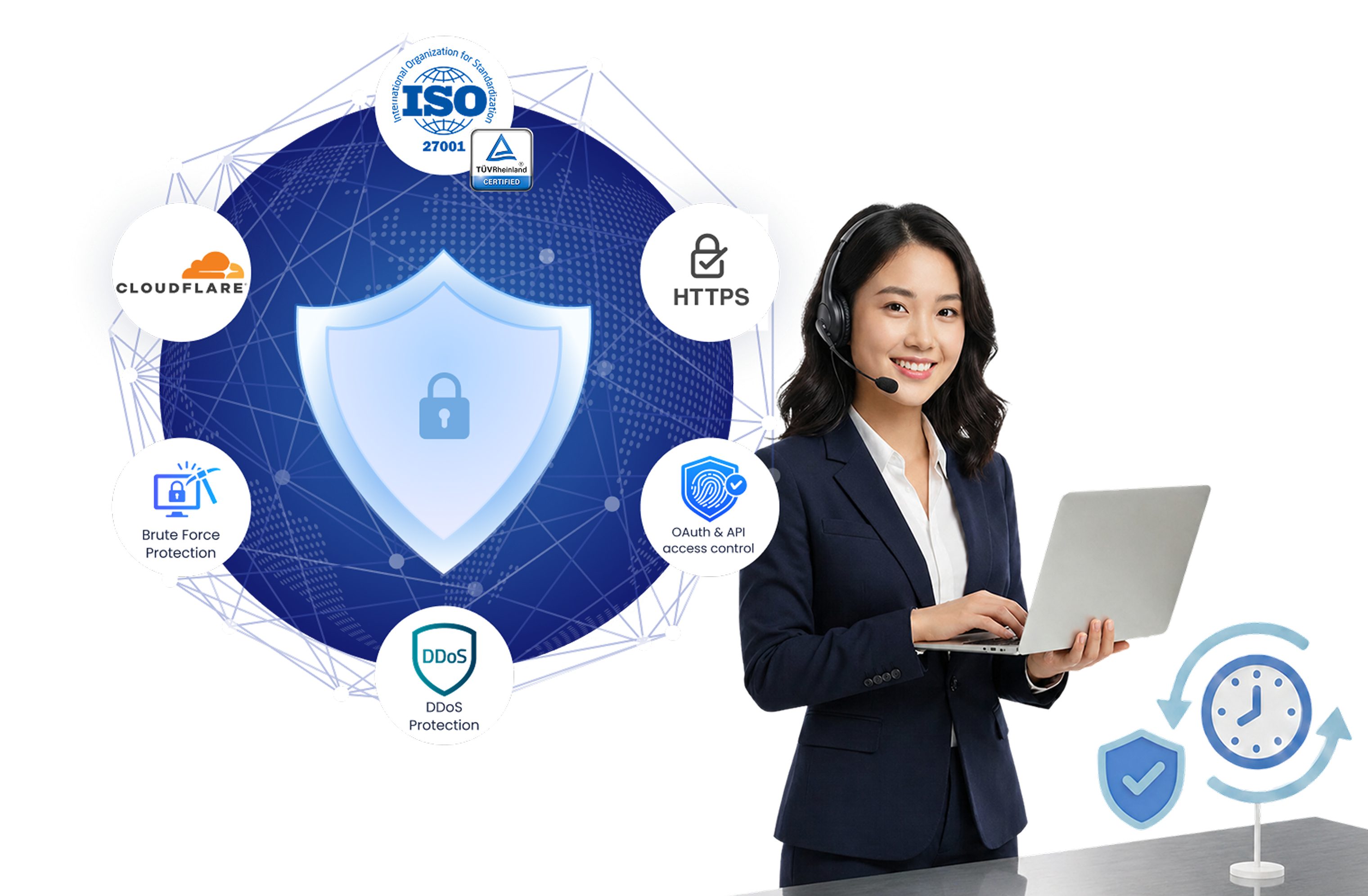 Platform voucher tadakado berstandar keamanan enterprise — ISO 27001 dan enkripsi end-to-end
